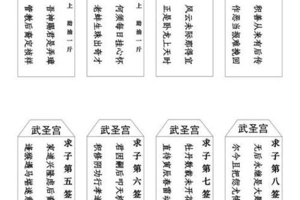 观音灵签第6签解说