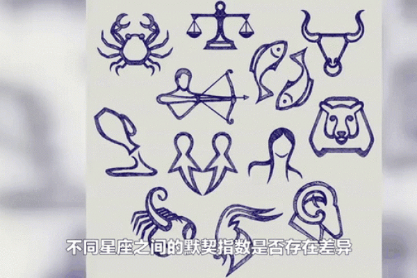 星座查询友情配对，必须知道的星座默契！