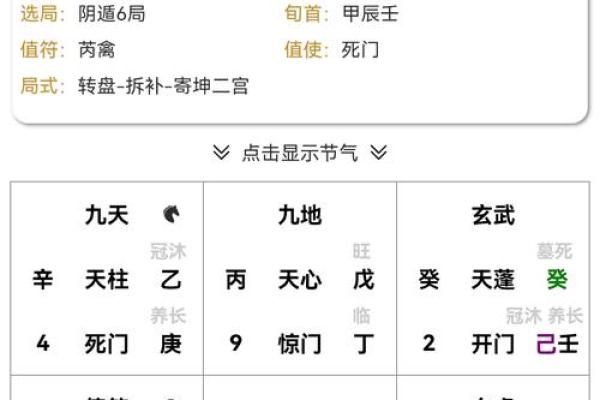 江湖算命绝技，看流年月日推生死，空亡速查表，命犯童子煞，天罗地网