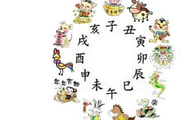 中华姻缘测试网 中华姻缘网官网？