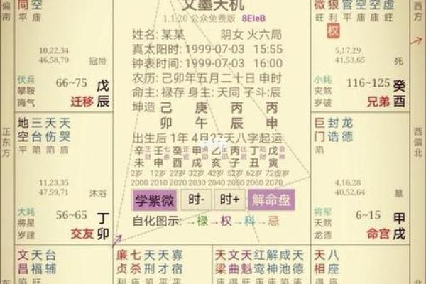 紫薇斗数子女宫煞星多