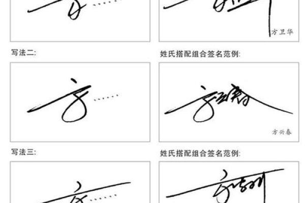 方姓男孩名字大全-方姓男孩起名字大全-方姓名字大全姓名