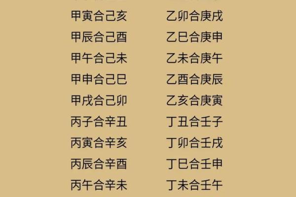 免费婚姻八字合婚 配对口诀合婚是什么