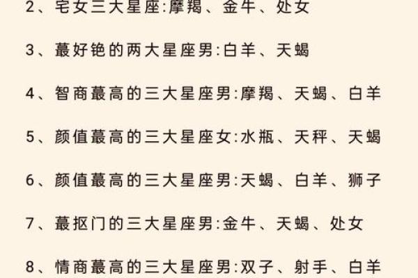 十二星座女居家变身哪种妖孽？