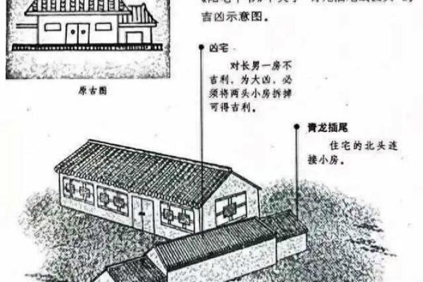建房子改风水有讲究吗