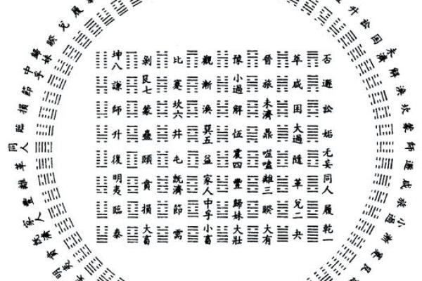 八字三条龙