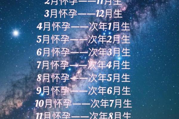 星座11月12：这一天出生的人有哪些特点和命运？