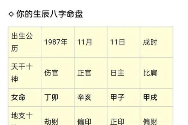 取女孩名字大全免费取名,八字看下半年运势