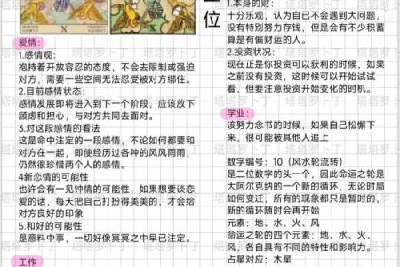 塔罗牌测试：你近期的感情状况如何