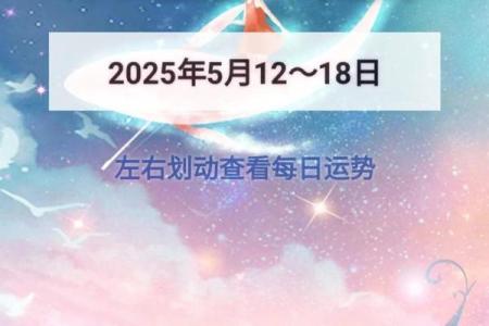 1月12月星座运势