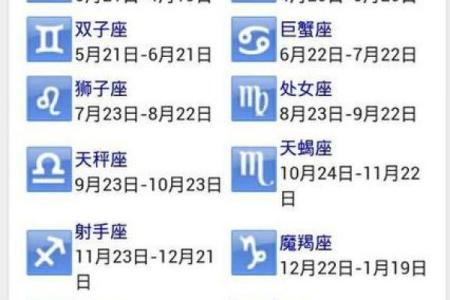 6月11日是什么星座