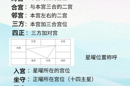 紫薇斗数主星变化