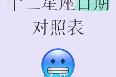十二星座星期日运势