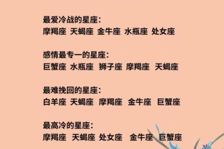 越长越漂亮的星座排名  十二星座什么星座最美