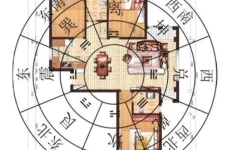 怎样进行家居风水布置才会健康