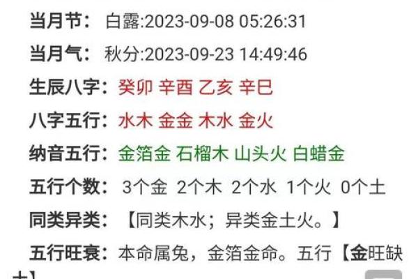 八字水木多