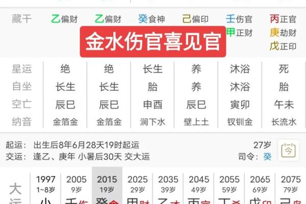 风水女命伤官见官会发生什么事