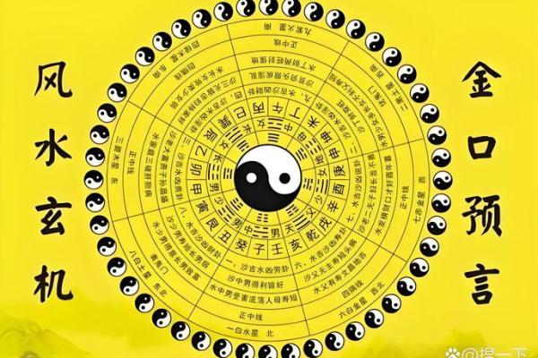 风水入门，先搞清楚风水的本质
