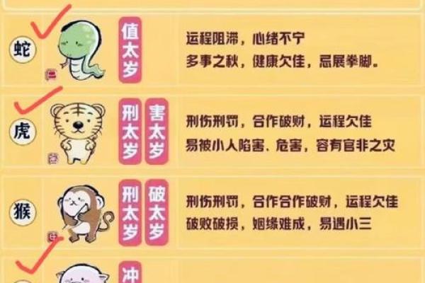 童子命的胎记及生辰八字如何查童子命
