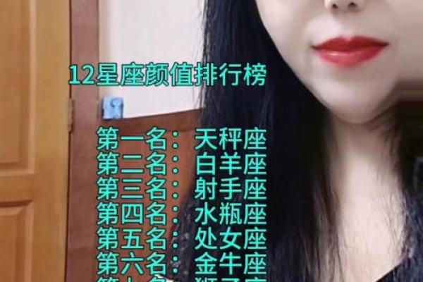十二星座颜值高人品好排行榜