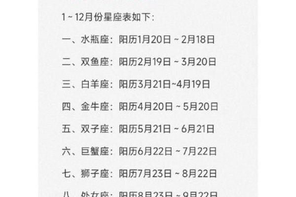 一月二十三号是什么星座