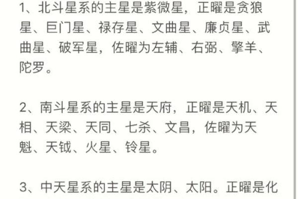 紫薇斗数文昌科