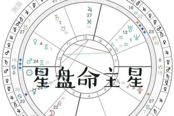 命好的四大上升星座