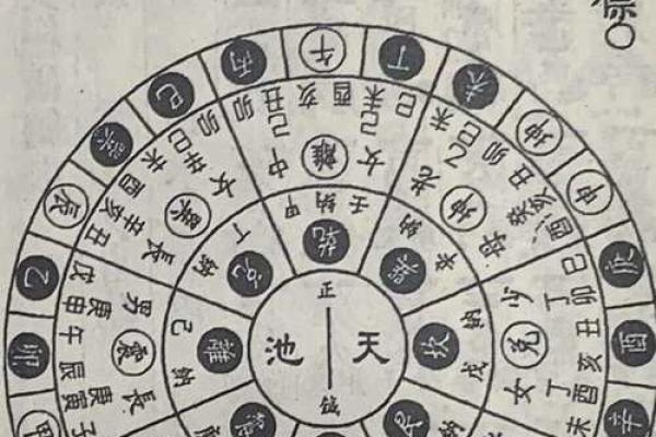 紫薇斗数的凶格