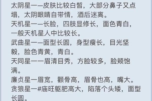 紫薇斗数看旺夫