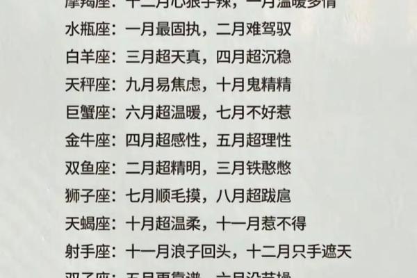1月4日是什么星座