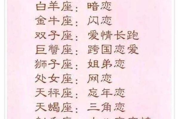 十二星座谁笑起来最甜