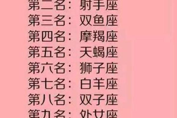十二星座谁笑起来最甜