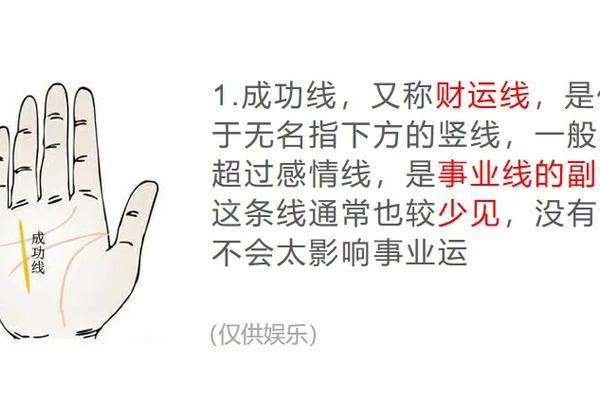 财运线算命