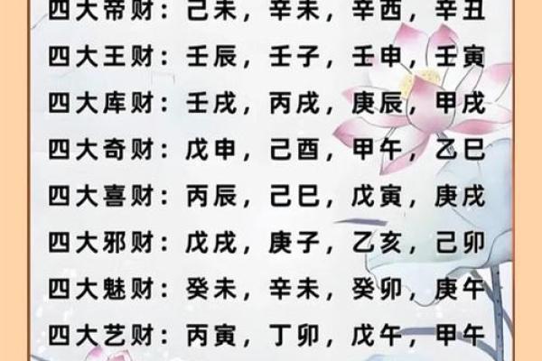 八字财库没法开 可做开财库法事提升财运