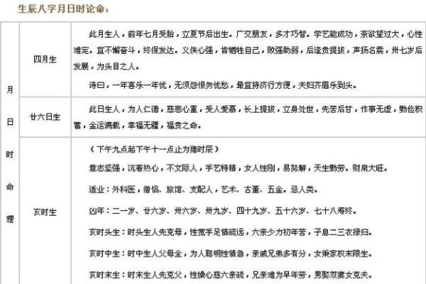 八字用神喜忌