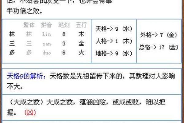 打分网免费打分测试 打分网免费测试打分
