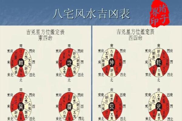 家庭风水对孩子的影响大吗风水观点