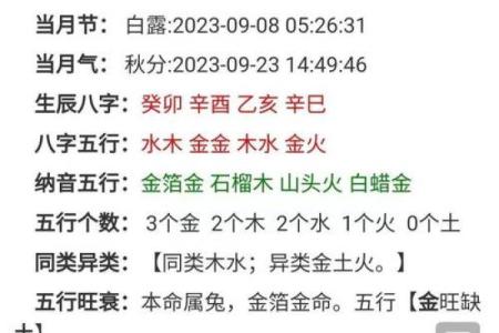八字水木多