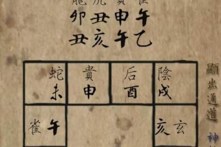 详解：如何算命里缺什么？