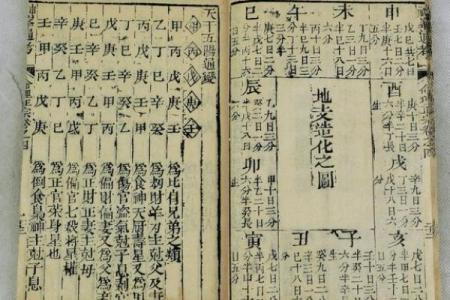 古代八字断命法有哪些书
