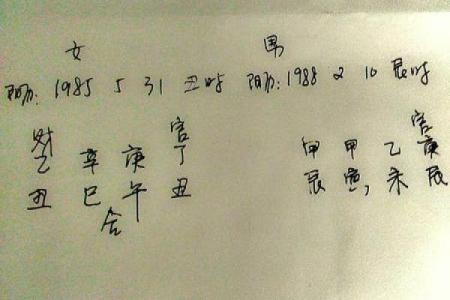 算命的说的都是相反的么
