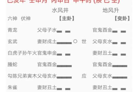六爻算命失物能否找回 失物能否找回