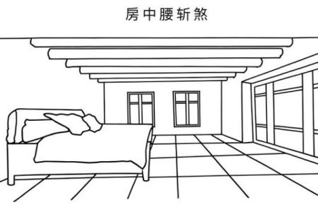 房子上梁的风水作用是什么