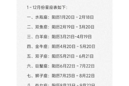 一月二十三号是什么星座
