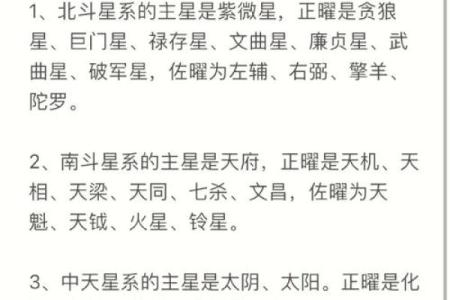 紫薇斗数文昌科