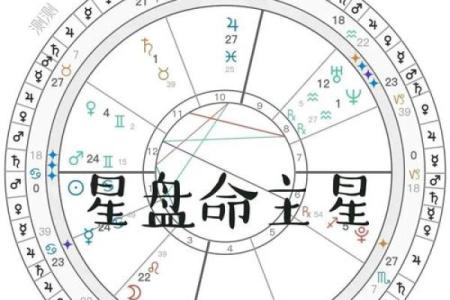 命好的四大上升星座