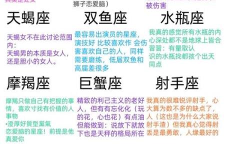 十二星座女孩最可爱的特点，快来了解一下！