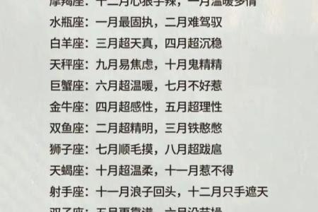1月4日是什么星座