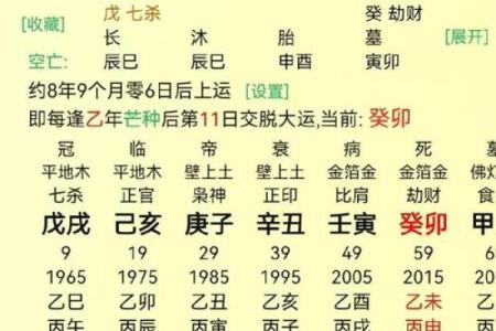 李世民的八字