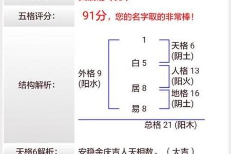 打分网免费打分测试 打分网免费测试打分